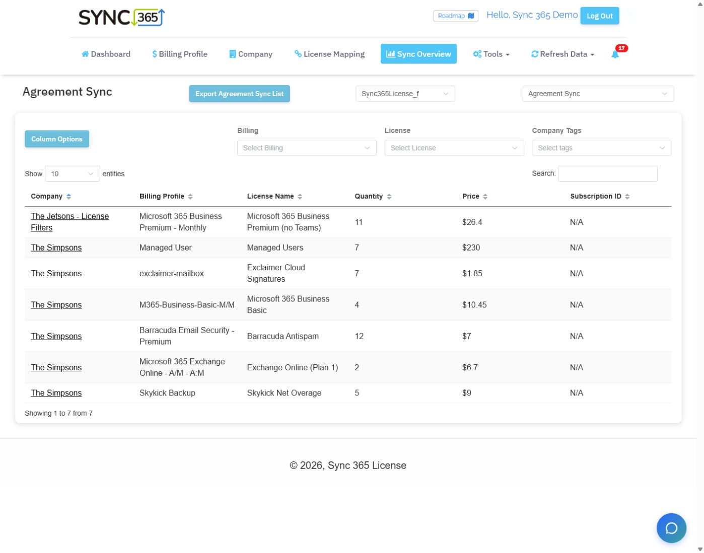 Actual Sync 365 Agreement Sync view showing companies, billing profiles, licence names, quantities, prices and subscription IDs
